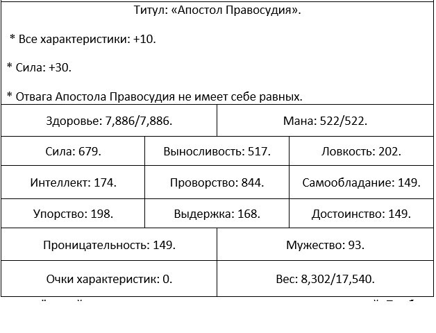 Во всеоружии. Книга 4 _42.jpg