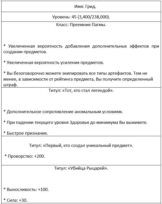 Во всеоружии. Книга 3 _10.jpg