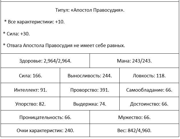 Во всеоружии. Книга 3 _11.jpg