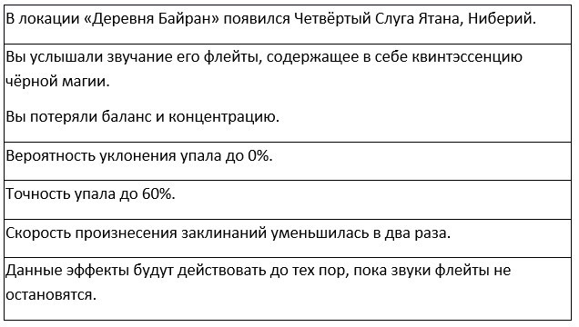 Во всеоружии. Книга 8 _21.jpg