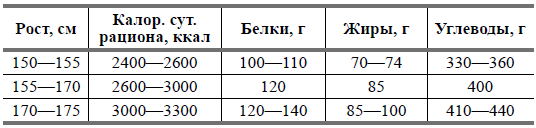 Беременность и роды в вопросах и ответах _6.jpg