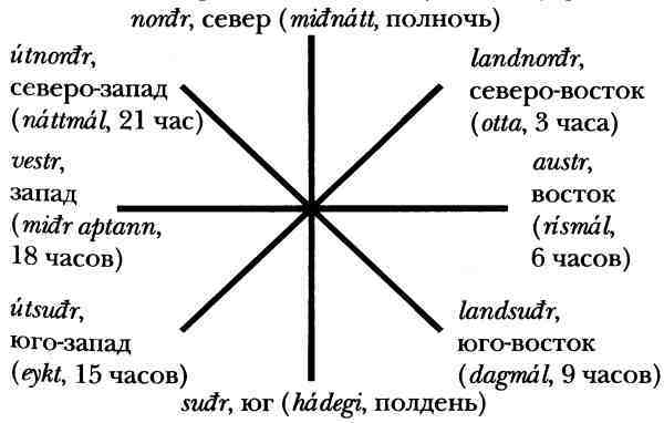 Средневековая Исландия i_022.jpg