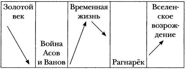 Средневековая Исландия i_042.jpg