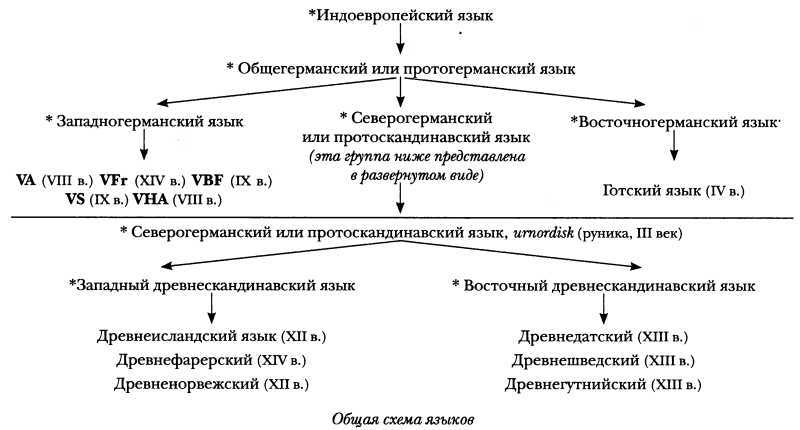 Средневековая Исландия i_048.jpg