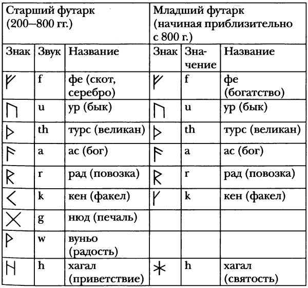 Средневековая Исландия i_049.jpg