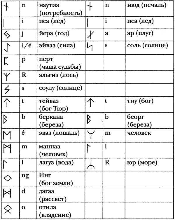 Средневековая Исландия i_050.jpg