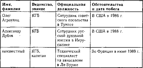 Перебежчики. Заочно расстреляны i_049.png