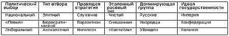 Образ врага. Расология и политическая антропология _116.jpg