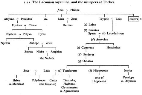 The Library of Greek Mythology _11.jpg