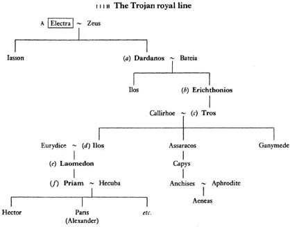 The Library of Greek Mythology _12.jpg