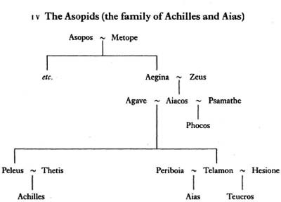 The Library of Greek Mythology _13.jpg