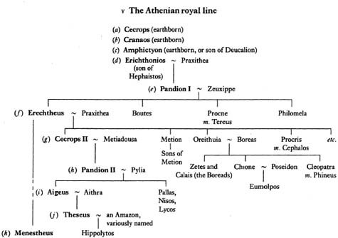 The Library of Greek Mythology _14.jpg
