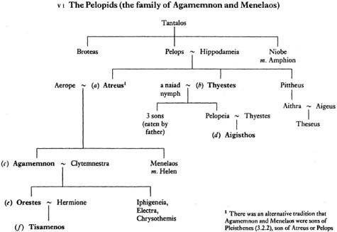The Library of Greek Mythology _15.jpg