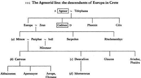 The Library of Greek Mythology _9.jpg