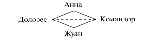 Notre Dame d'Ukraine: Українка в конфлікті міфологій i_002.png