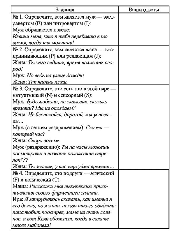 Радуга характеров. Психотипы в бизнесе и любви pic033.png