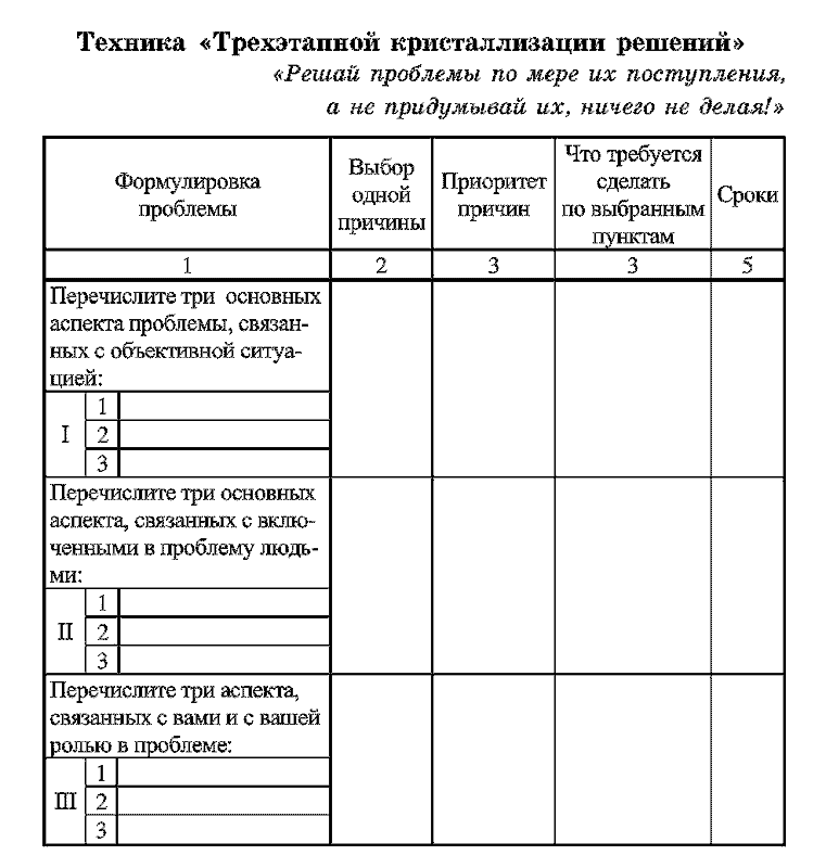Радуга характеров. Психотипы в бизнесе и любви pic084.png