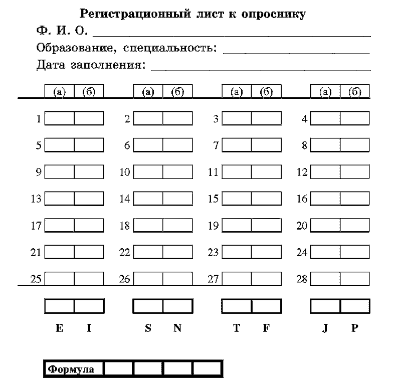 Радуга характеров. Психотипы в бизнесе и любви pic090.png