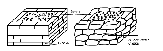 Печи и камины в доме _2.jpg