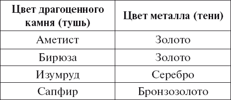 Макияж. Мастер-класс _15.jpg
