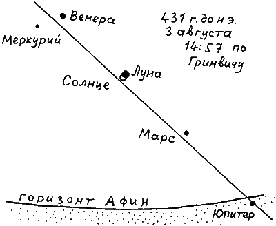 Введение в новую хронологию. Какой сейчас век? i_167.png