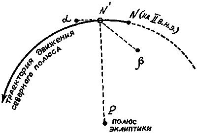 Введение в новую хронологию. Какой сейчас век? i_011.png