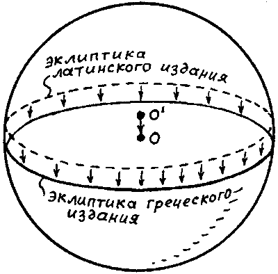 Введение в новую хронологию. Какой сейчас век? i_012.png