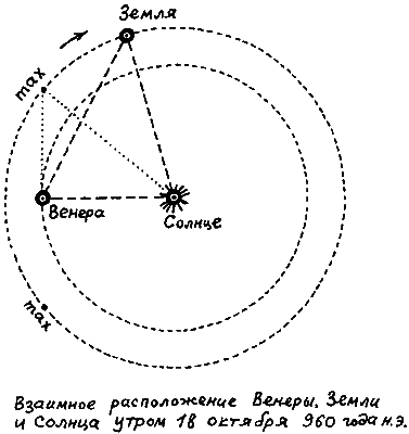 Введение в новую хронологию. Какой сейчас век? i_035.png