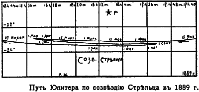 Введение в новую хронологию. Какой сейчас век? i_059.png