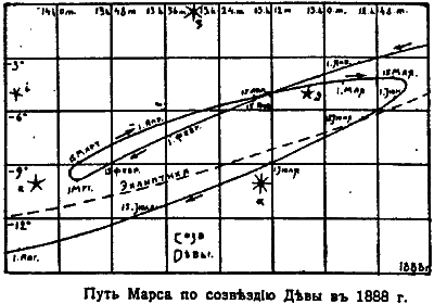 Введение в новую хронологию. Какой сейчас век? i_060.png