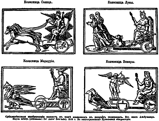 Введение в новую хронологию. Какой сейчас век? i_065.png