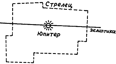 Введение в новую хронологию. Какой сейчас век? i_071.png