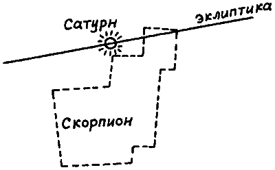 Введение в новую хронологию. Какой сейчас век? i_072.png