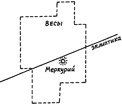 Введение в новую хронологию. Какой сейчас век? i_075.png