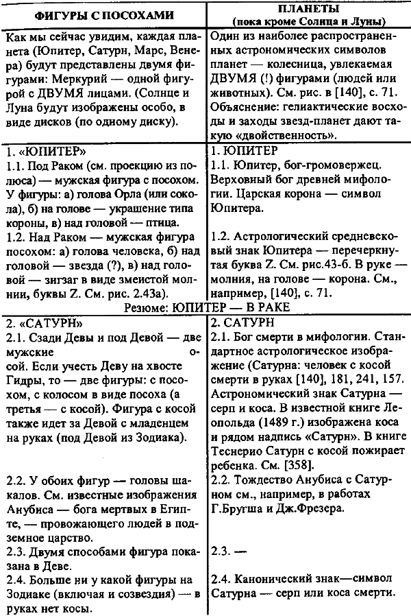 Введение в новую хронологию. Какой сейчас век? i_081.png