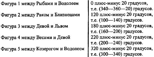 Введение в новую хронологию. Какой сейчас век? i_091.png