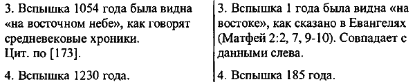 Введение в новую хронологию. Какой сейчас век? i_149.png