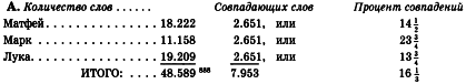 История Христианской Церкви. Том I. Апостольское христианство (1–100 г. по Р.Х.) img_21.png