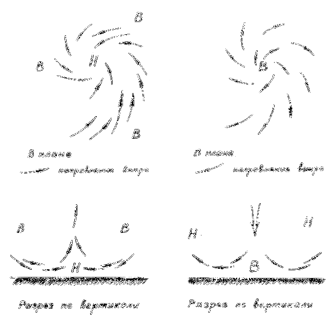 Клуб Колумбов i_086.png
