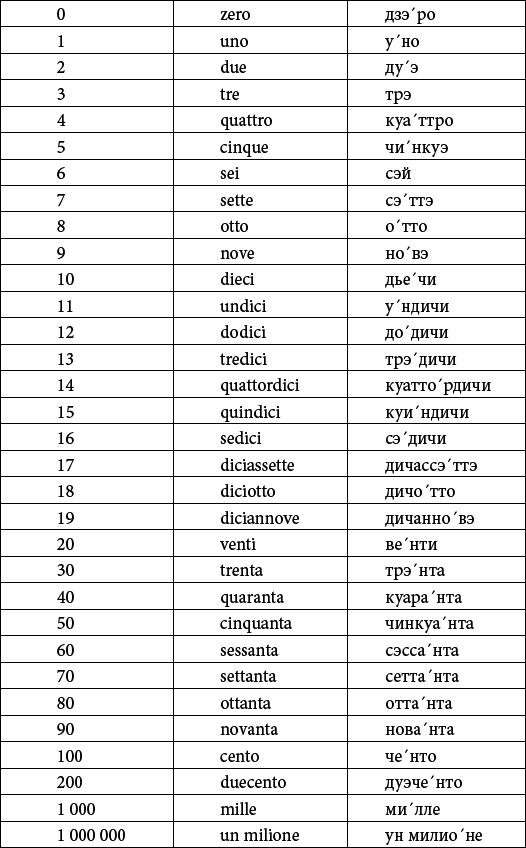Все о Риме i_114.png