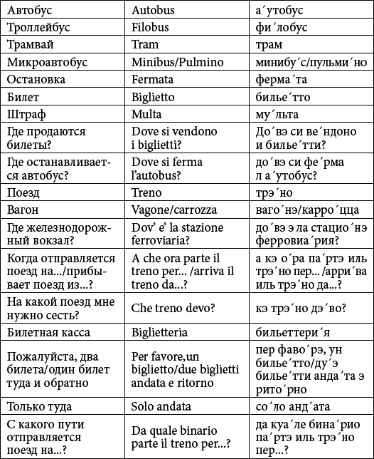 Все о Риме i_120.png
