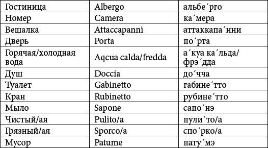 Все о Риме i_122.png