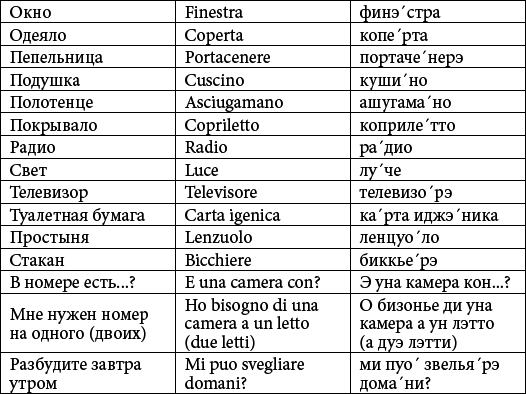 Все о Риме i_123.png