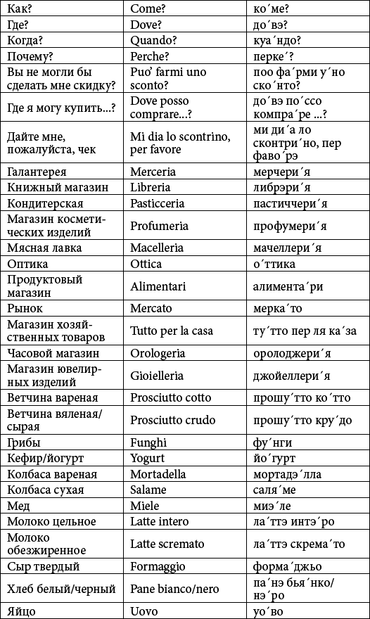 Все о Риме i_126.png