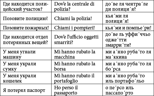 Все о Риме i_130.png