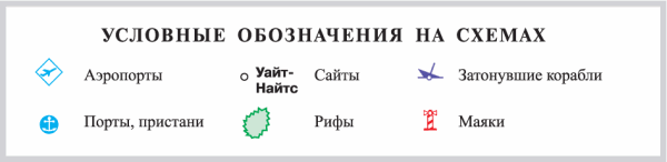 Дайвинг. Красное море i_002.png