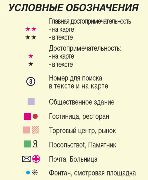 Будапешт и пригороды. Путеводитель _01_1.png