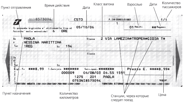 Италия. Умбрия i_003.png