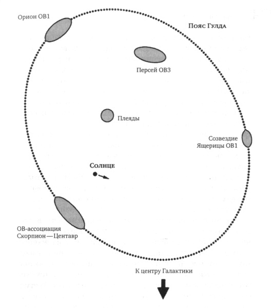 Леденящие звезды. Новая теория глобальных изменений климата i_014.jpg