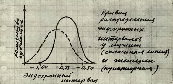 Удивительные свойства тиотимолина i_002.jpg